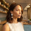 Mother of Pearl Floral Drop Earring